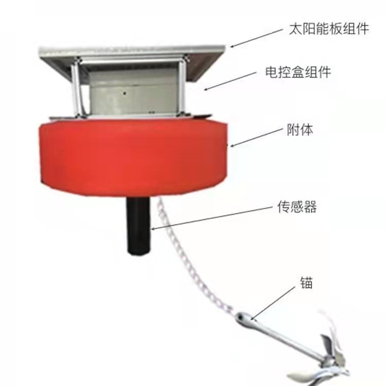 深圳河道水质自动监测设备规格 测量精度高