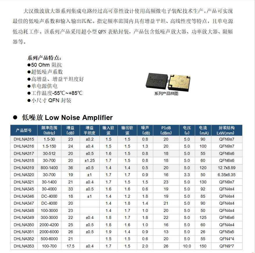 国产化IC 微波射频放大器 低噪放LNA 功放PA