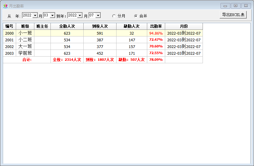 朝阳市学校收费记账管理系统软件