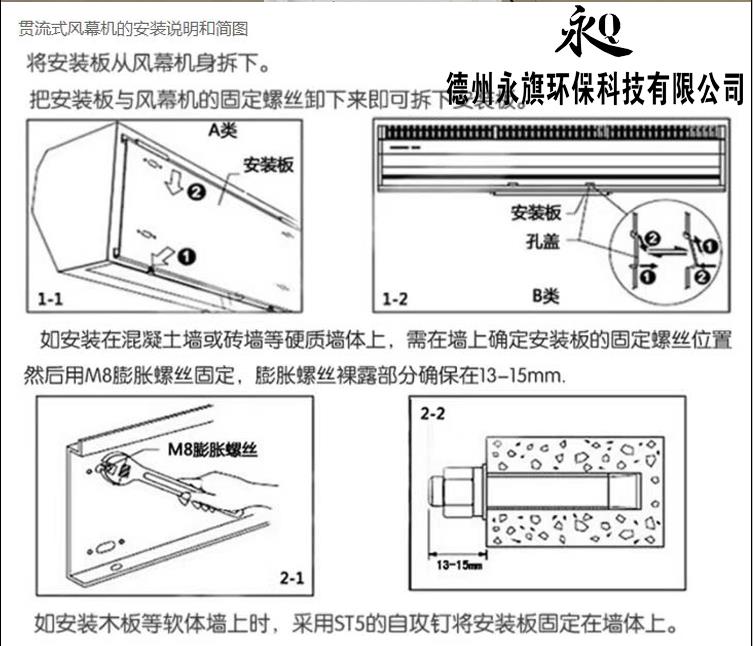 風幕機安裝1