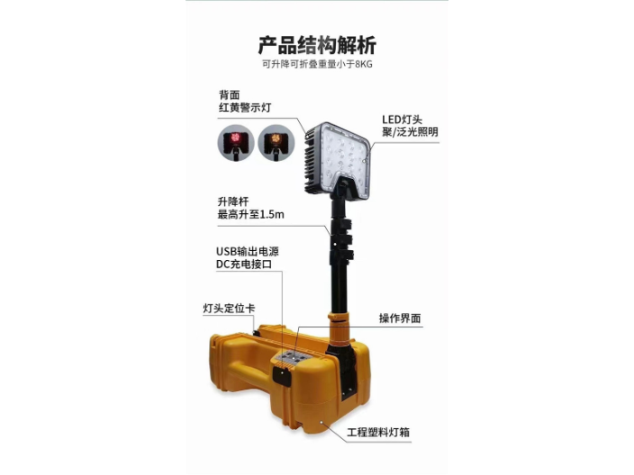 上海工程工作灯型号 值得信赖 上海晚灿照明设备供应