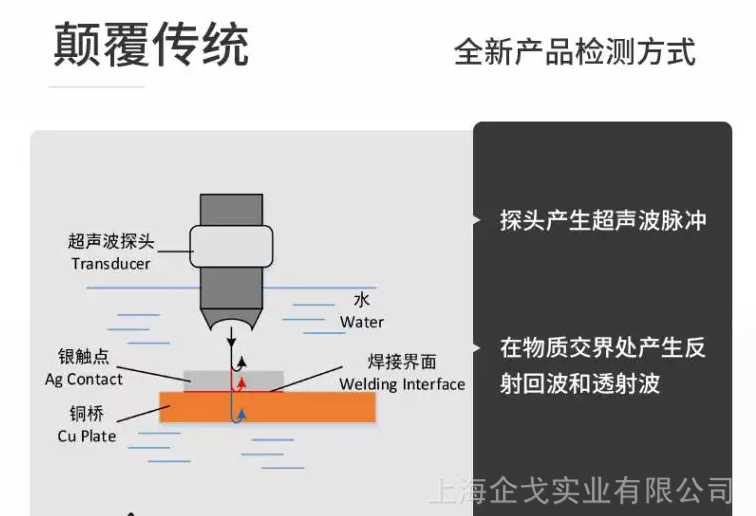 S600超声扫描显微镜 触点虚焊接质量内部探伤 水浸超声波检测