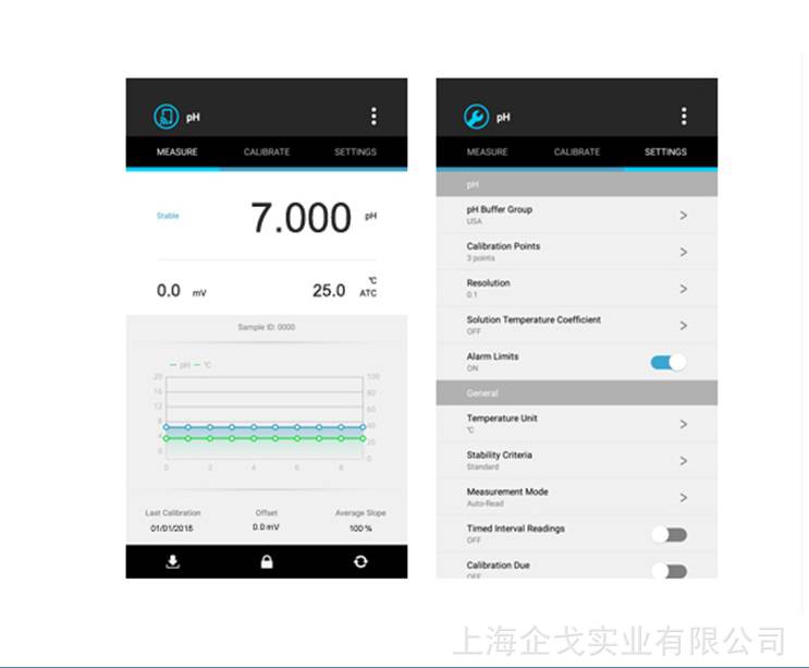 上海企戈供应 无线蓝牙 S10pH计