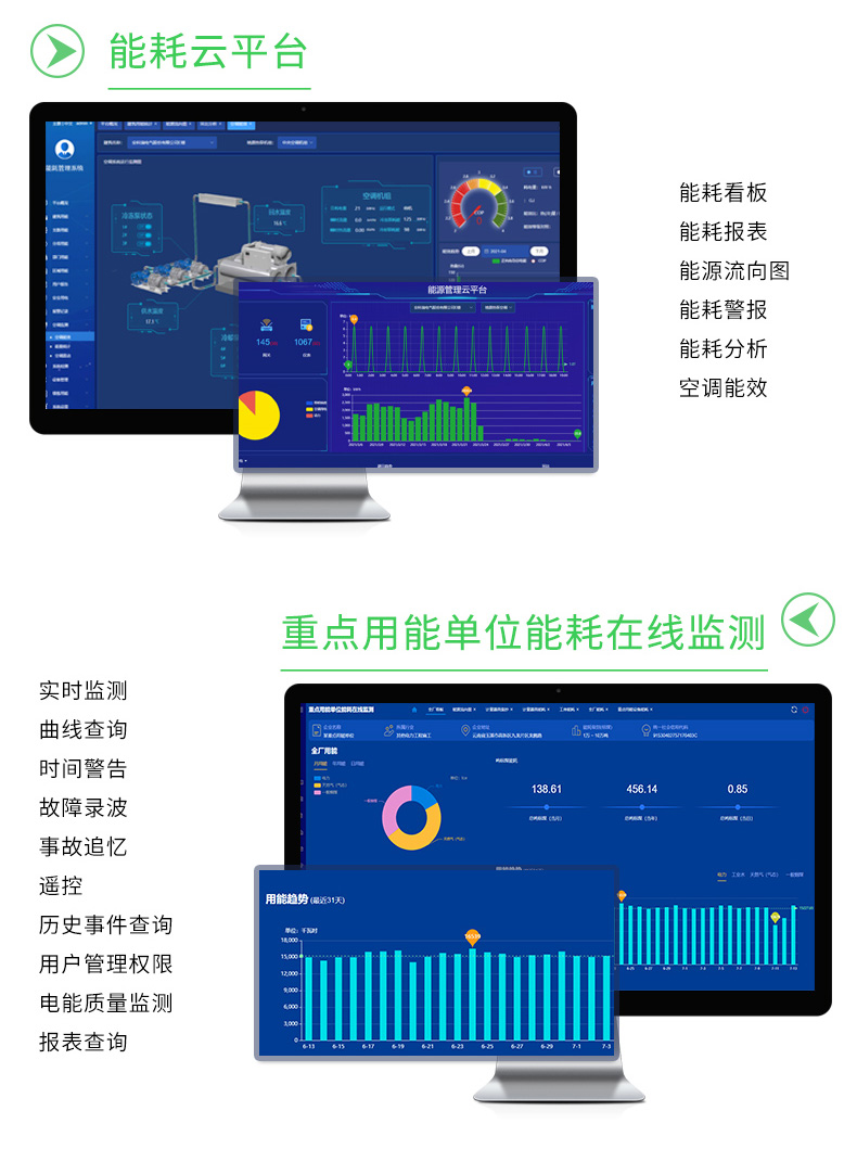 安科瑞AcrelCloud-5000建筑能耗分析管理系統 能源管理解決方案