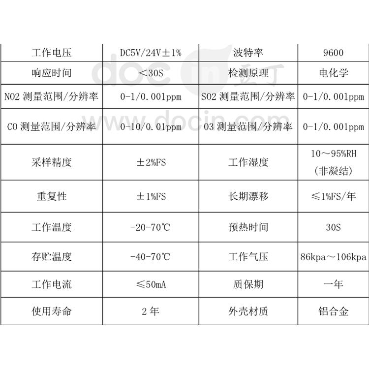 衢州ZWIN-AQMS06微型空气质量监测 性价比高 大气环境之微型空气质量监测仪
