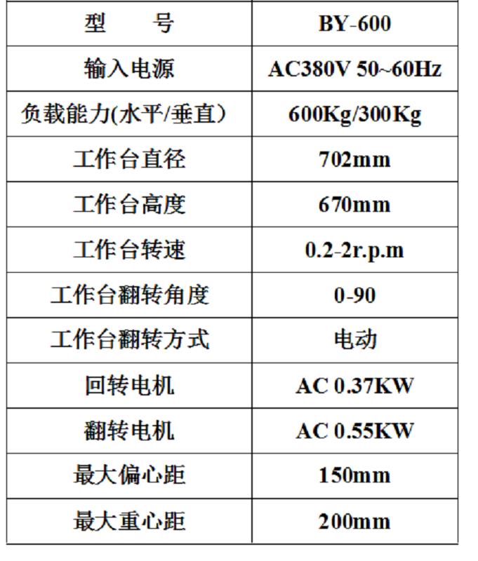 手动焊接变位机厂家