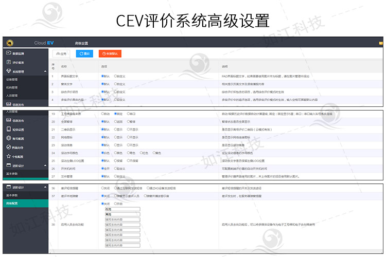 CEV評價器軟件