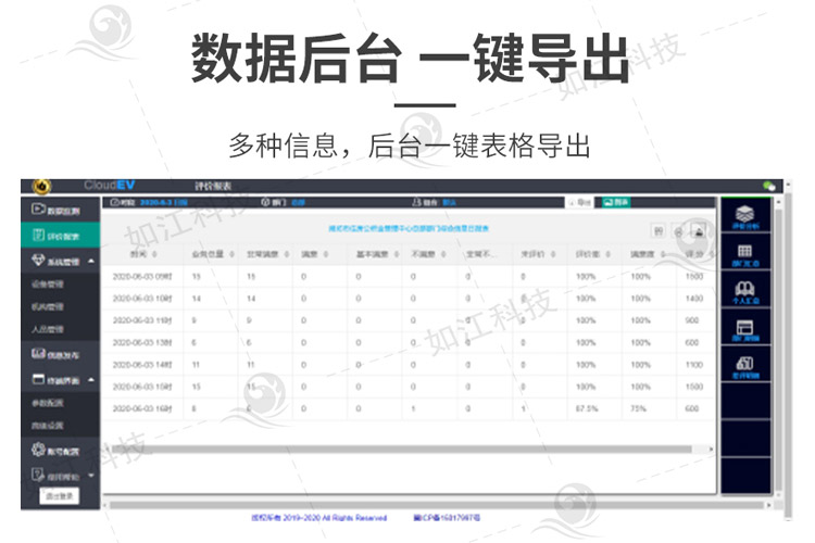 按鍵銀行評(píng)價(jià)器