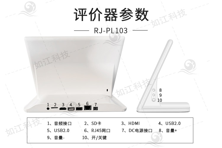 政務(wù)服務(wù)評價器如何使用