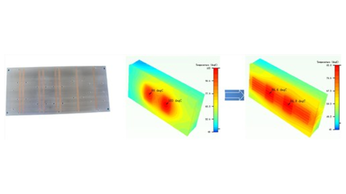 上海采购水冷板市场,水冷板