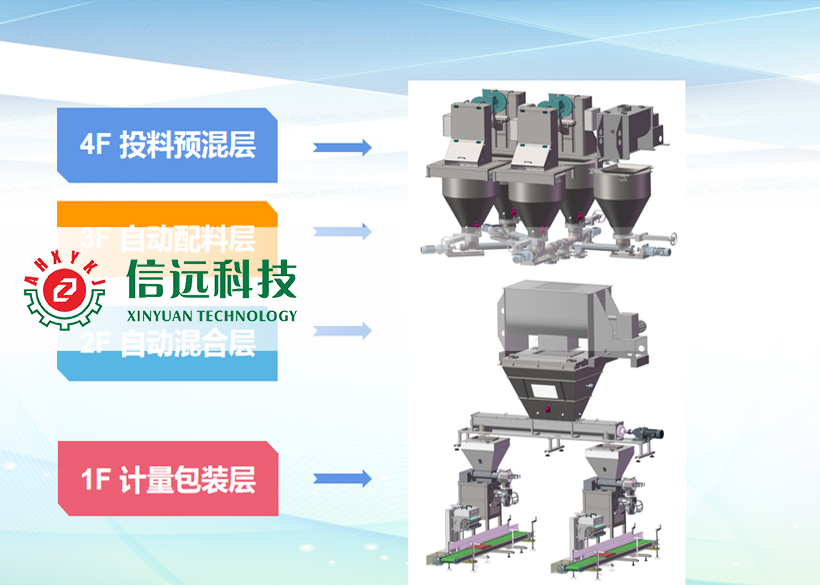 广西梧州粉剂水溶肥生产设备制造商