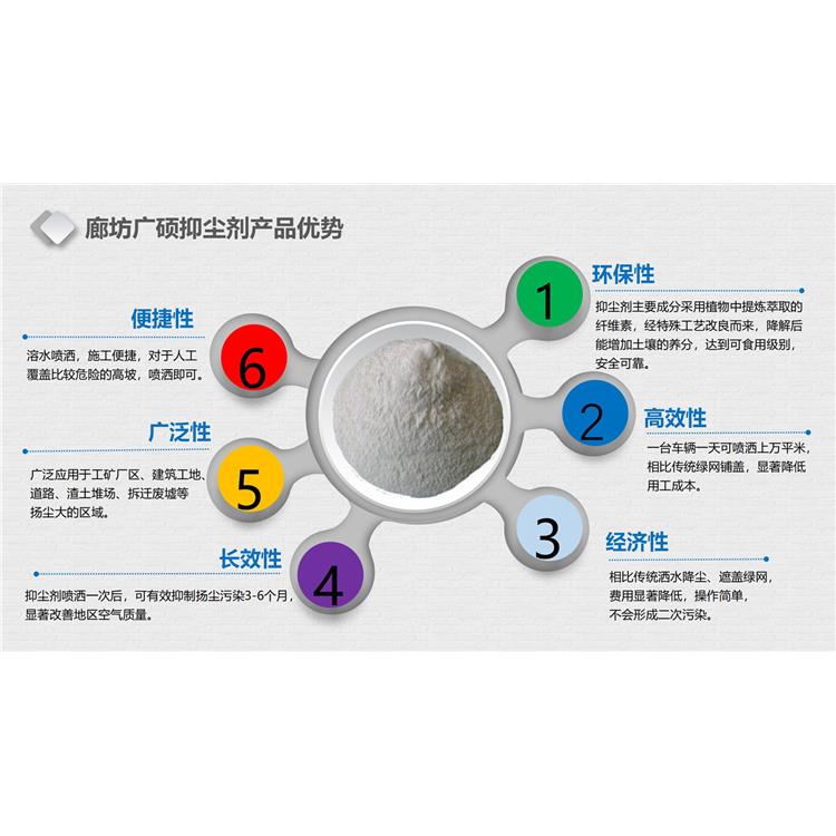台州PM2.5大气抑尘剂 可有效的抑制扬尘