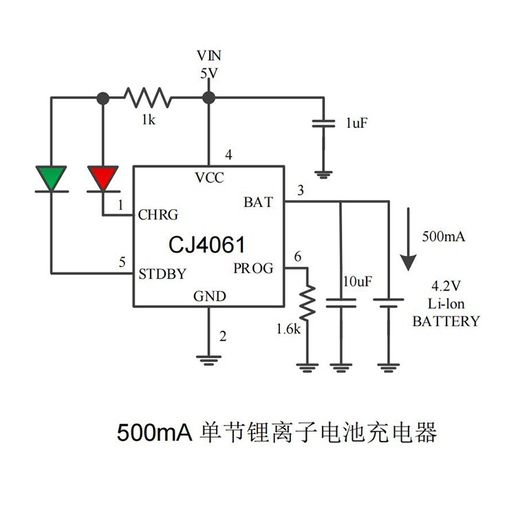 现货供应CJ4061 600mA线性锂电池充电芯片 反接保护功能 SOT23-6