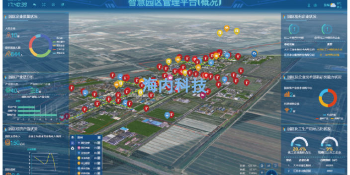 南京什么是安监系统 欢迎咨询 江苏海内软件供应