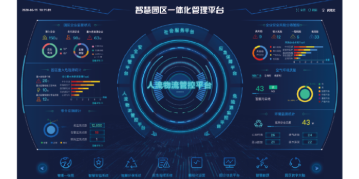 南京哪些企业做安全生产 推荐咨询 江苏海内软件供应