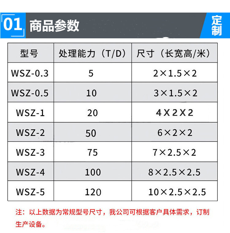 九江不锈钢污水处理设备服务热线