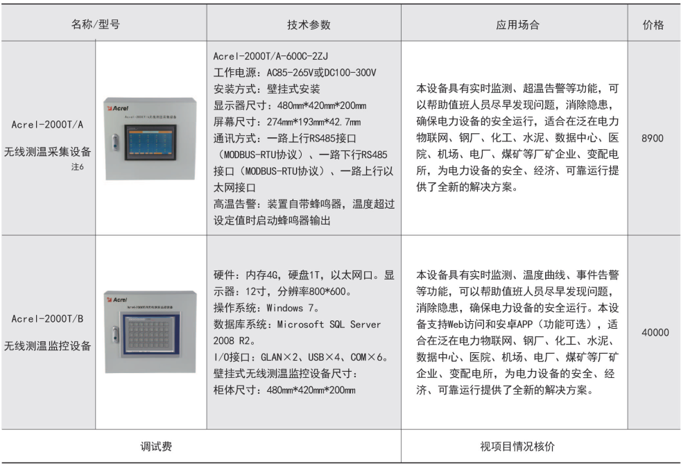 acrel-2000t