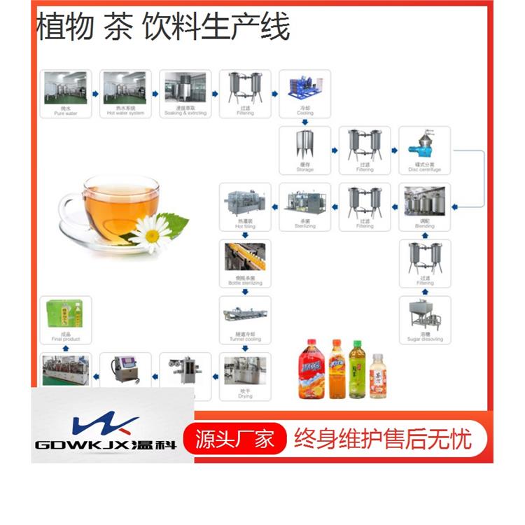 饮料全自动生产线设备