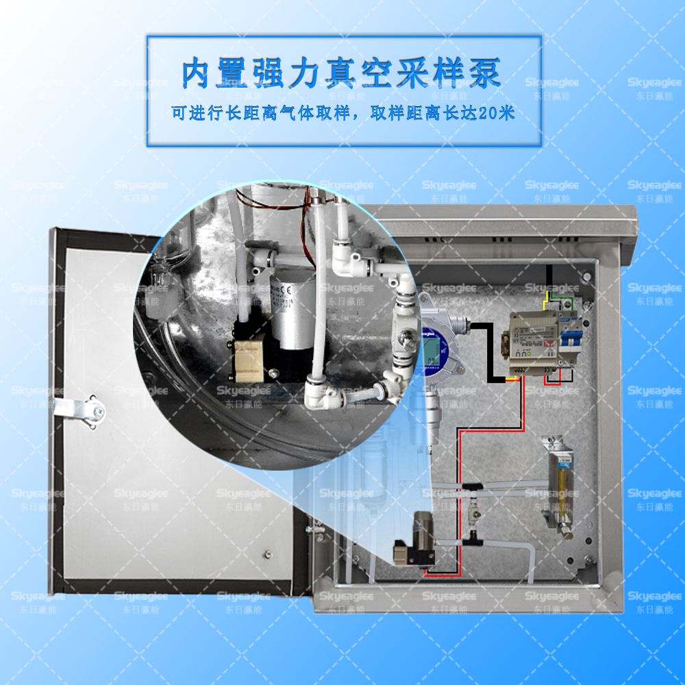 RTO蓄热式氧化炉乙炔在线检测系统