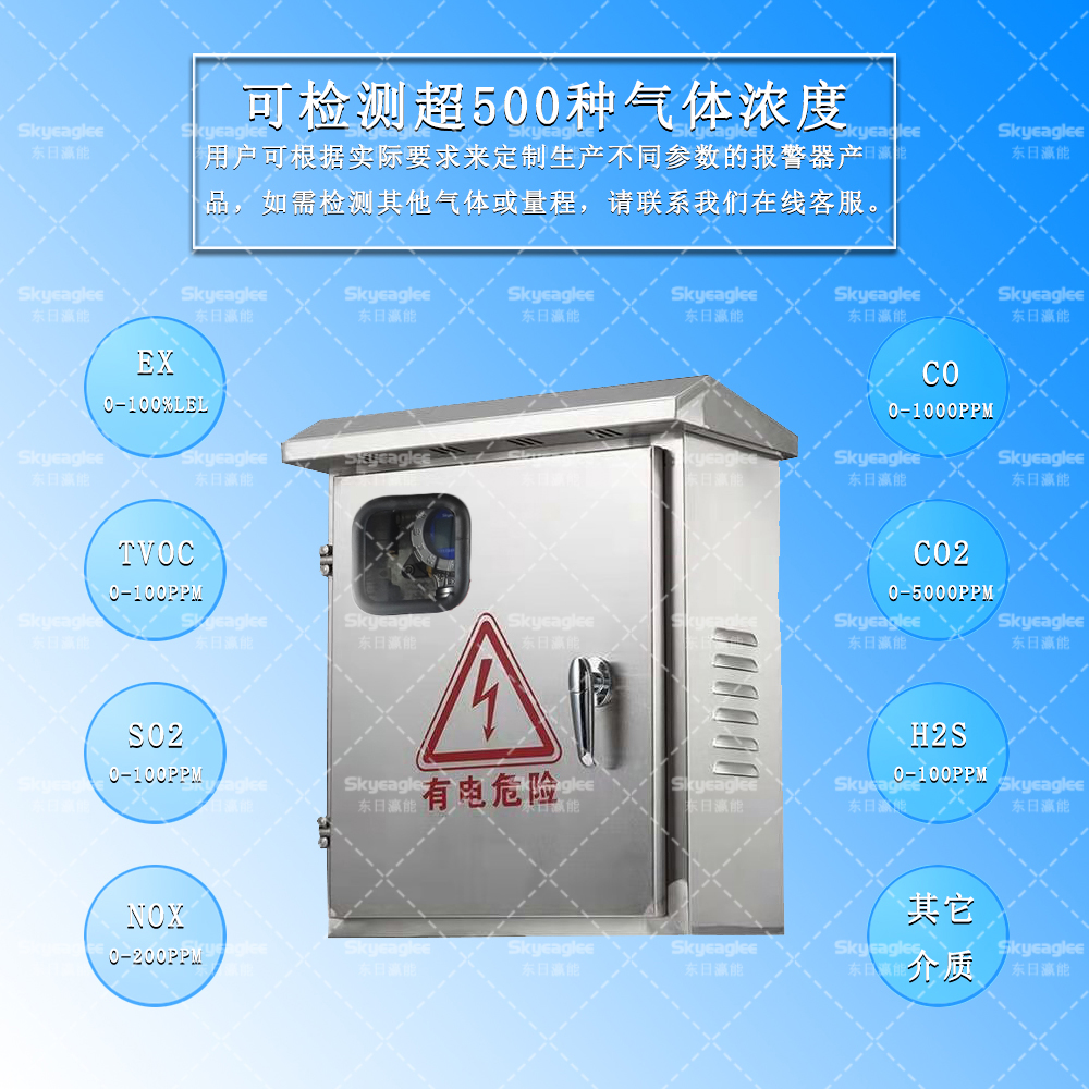 蓄热式热氧化炉乙烷在线监测系统