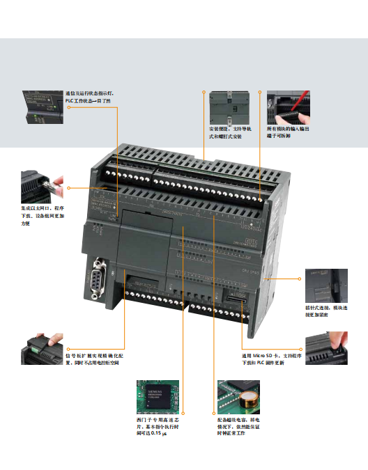 S7-200 SMART系列 小型可编程控制器 精彩系列面板