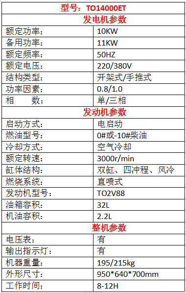 10kw柴油发电机