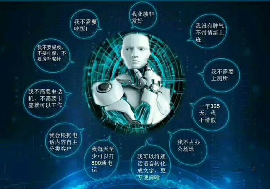 智能时代的双刃剑，电话自动机器人如何重塑我们的沟通方式？  第1张
