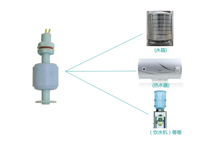 供应PP塑料小型浮球液位开关 水位感应器 防腐耐酸碱52MM
