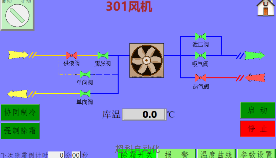 东莞实验室恒温恒湿控制公司 广州**科自动化科技供应