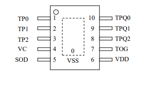 三键触摸ic-开漏输出 SG2510 ESSOP10