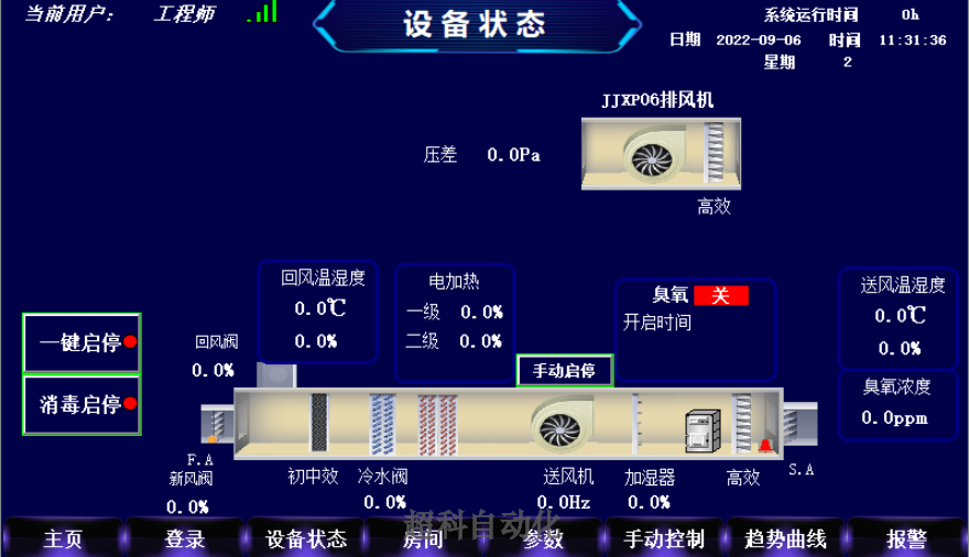 中山酒店恒温恒湿控制系统 广州**科自动化科技供应