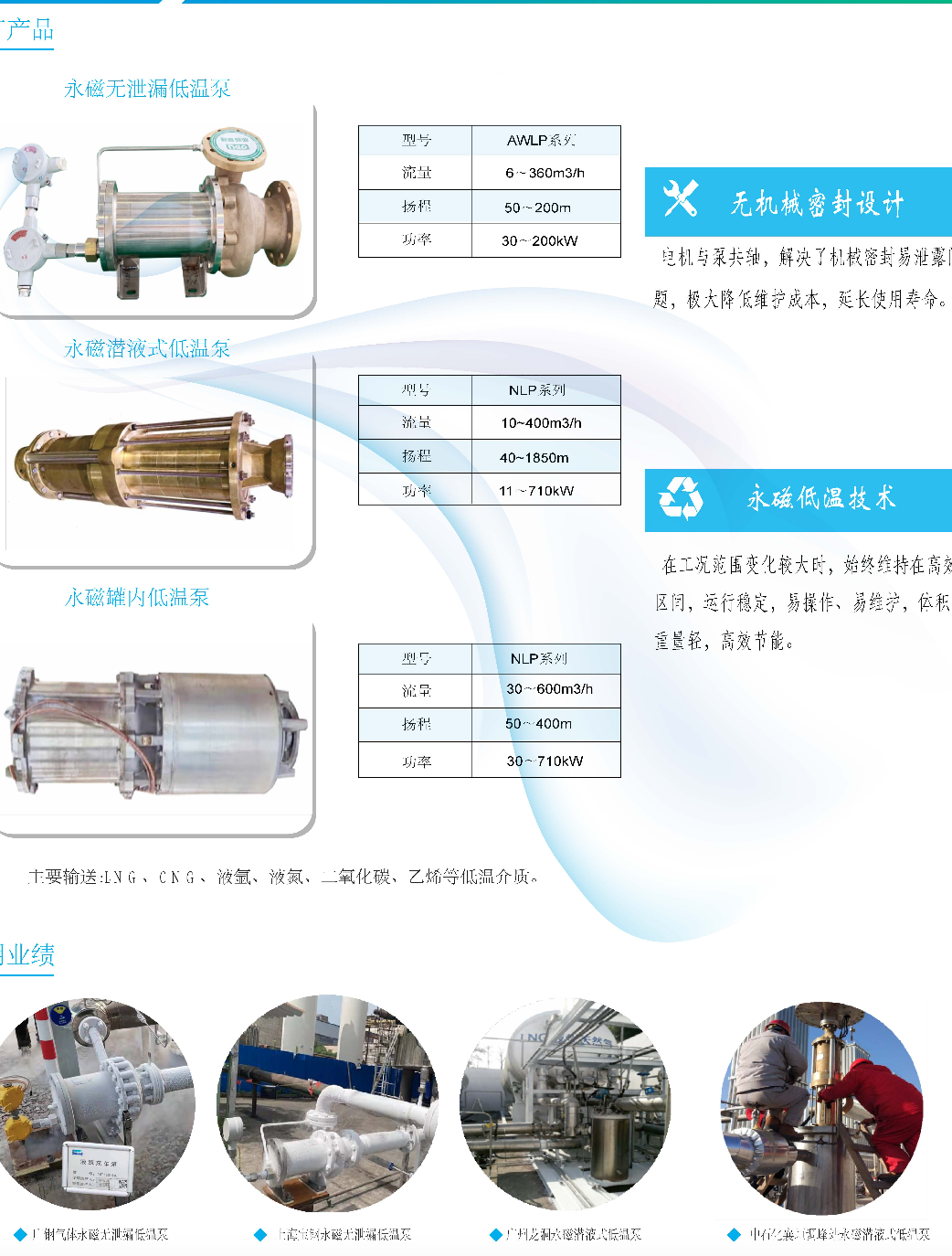 1200立方流量轴流泵斜流泵XBC消防泵,轴流泵