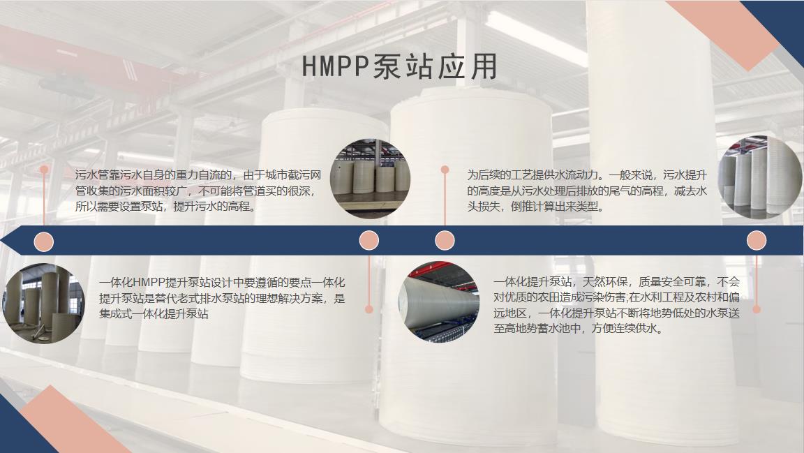 蚌埠HMPP一体化泵站智能一体化预制泵站