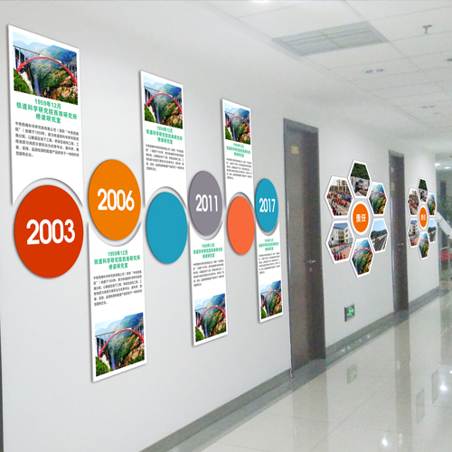 公司文化墙办公室走廊创意平面设计