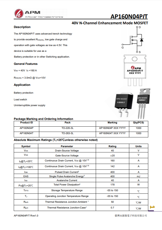 AP160N04P