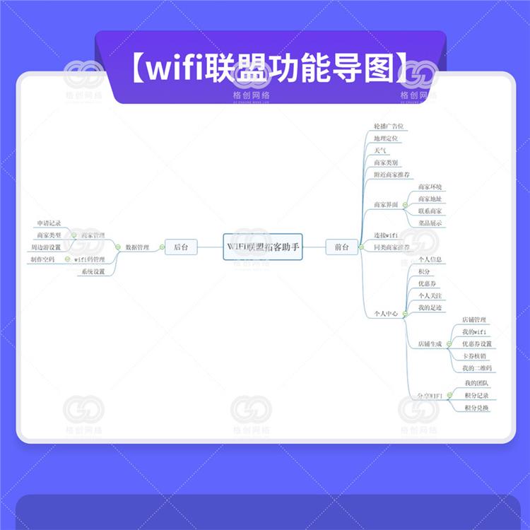 昌江黎族自治县wifi分销 定制开发