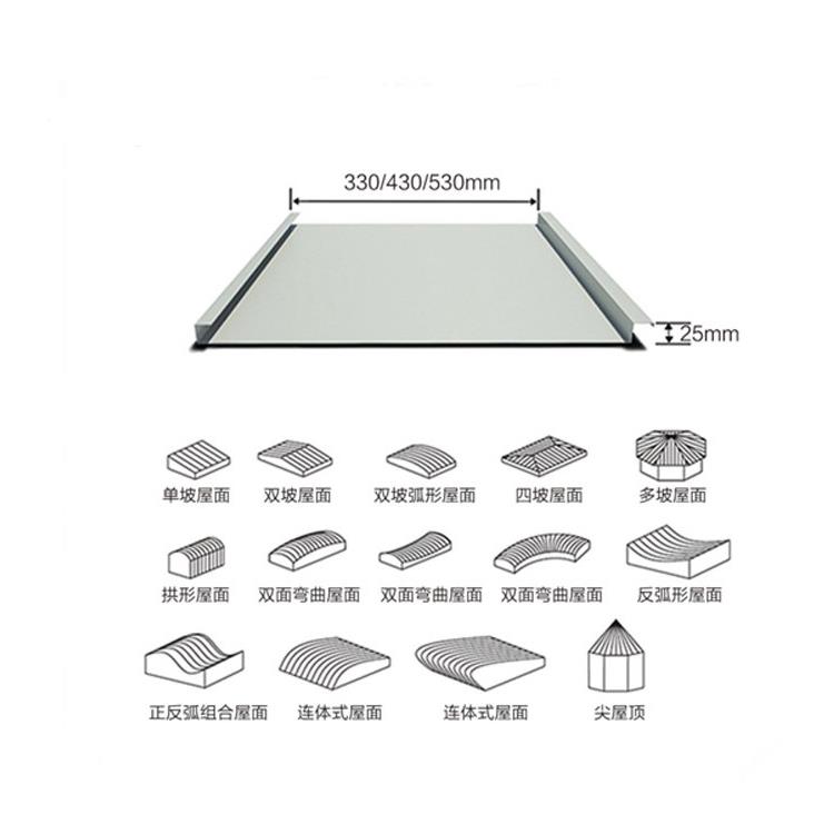 合肥扇形铝镁锰板公司 铝镁锰屋面板