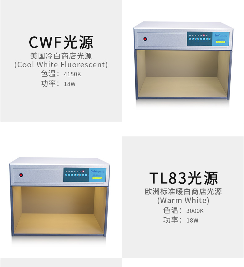 对色灯箱主流光源有哪些