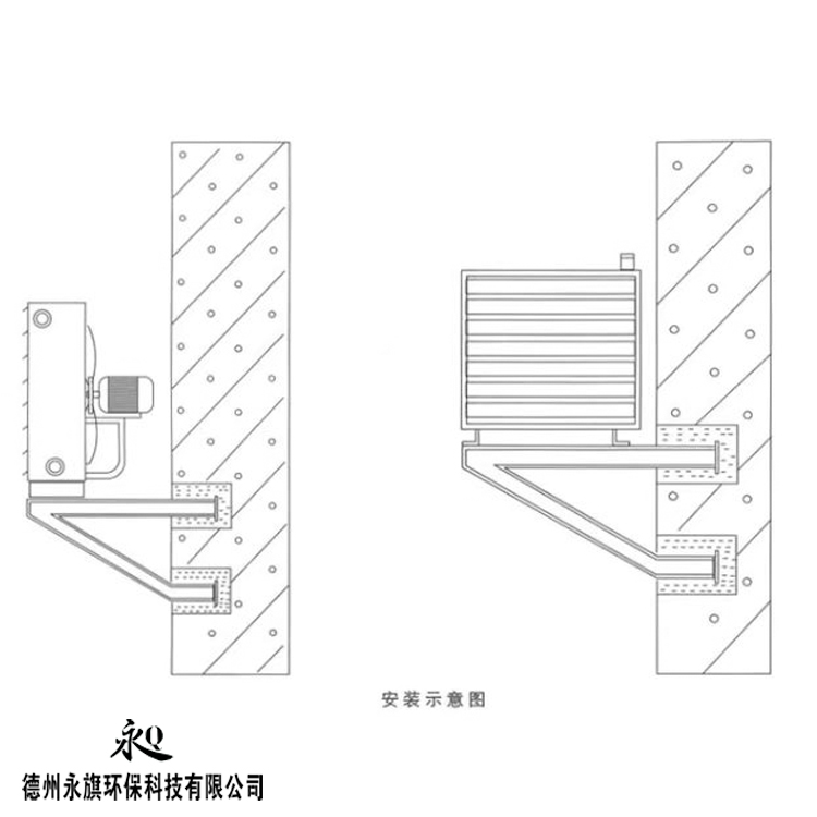 防爆暖風(fēng)機(jī)4