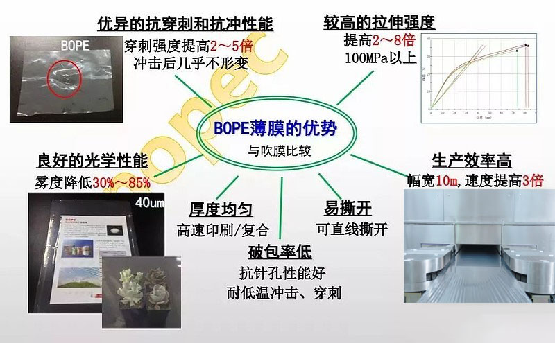 POTOP 实验室小型双螺杆造粒机 双螺杆挤出生产线 操作简单