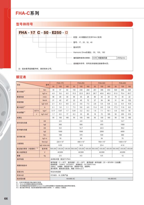 日本HD減速機(jī)DD馬達(dá)FHA系列