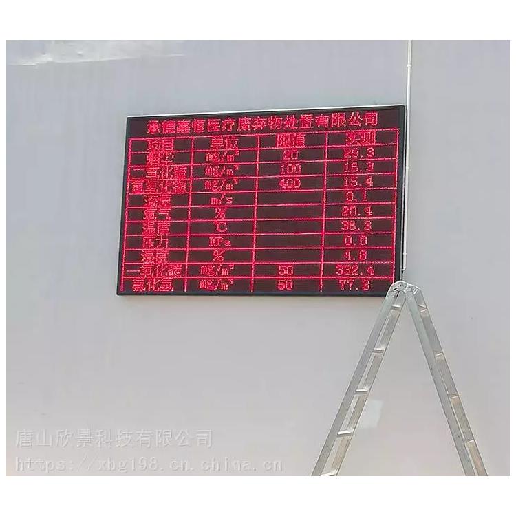 郑州环保排放数据公示LED电子屏报价单 在线数据公示LED屏 使用方便