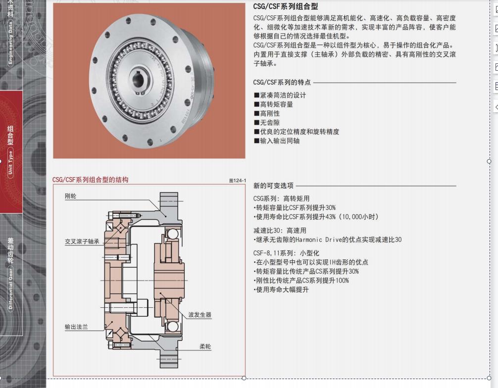 日本HD諧波減速機(jī)CSF系列