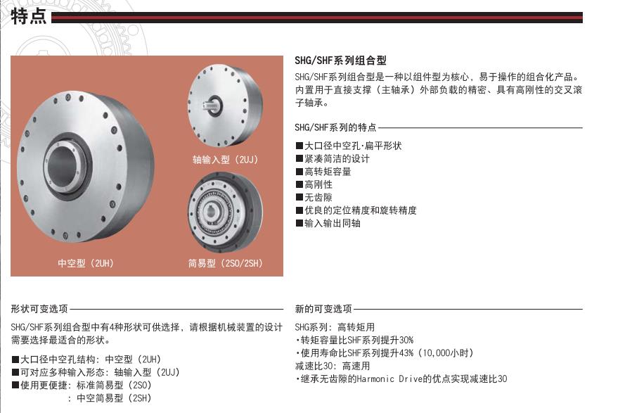 日本HD諧波減速機SHG系列