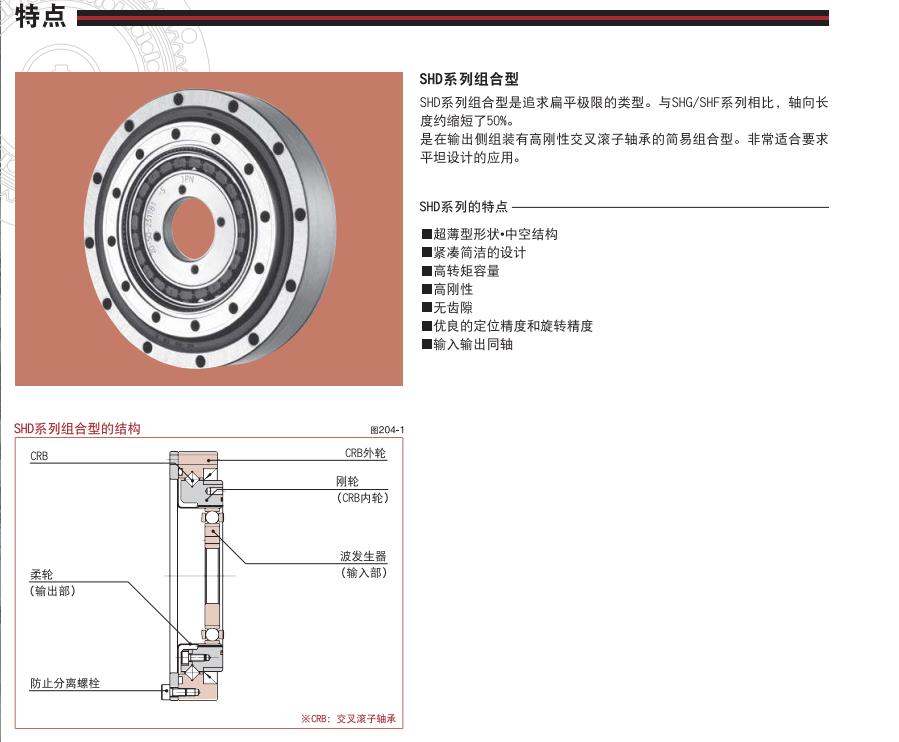 日本HD諧波減速機(jī)SHD系列