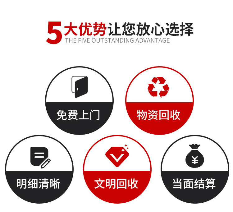 湛江工厂设备回收平台