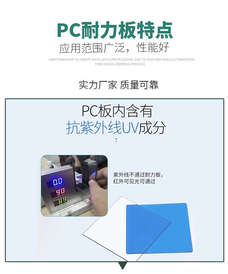 虹鑫瓦厂PC透明瓦安装视频,雨棚耐力板梯形