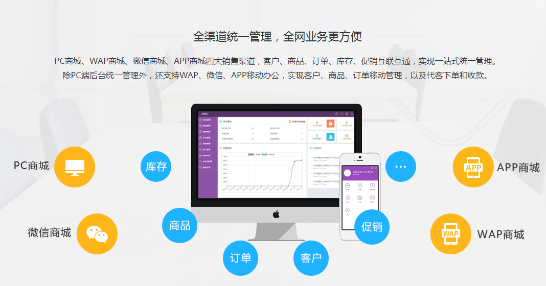 管家婆，思迅收银系统企业进销存管理