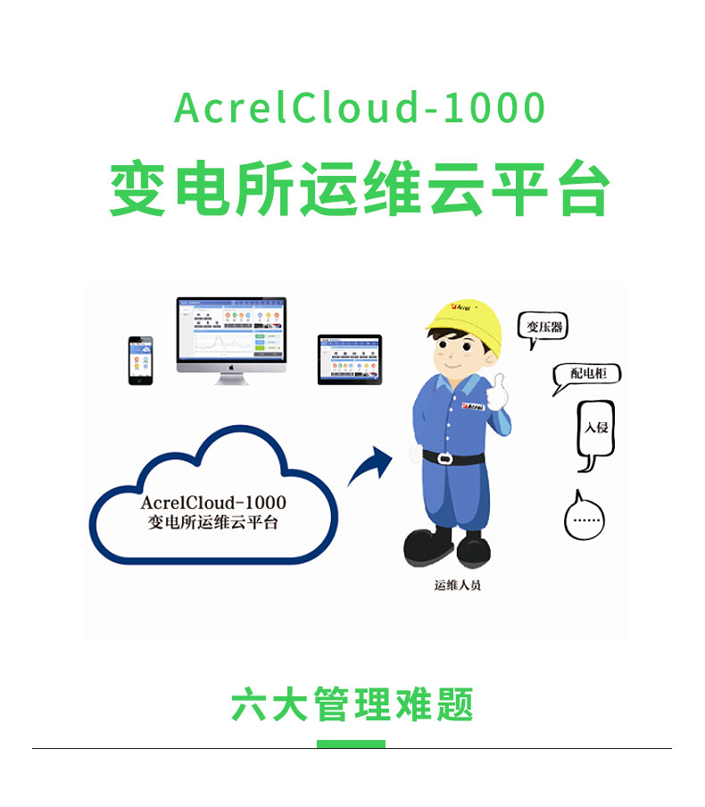 安科瑞AcrelCloud1000温州配电房运维系统 可通过电脑 手机 PAD访问