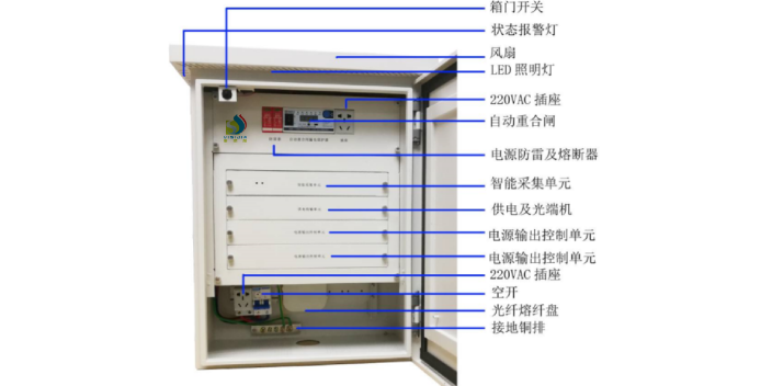 广东采集智能设备箱质量 和谐共赢 深圳维思加通信技术供应